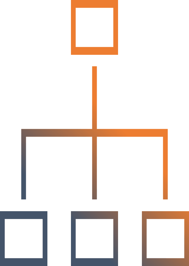 Value Chain Diagram